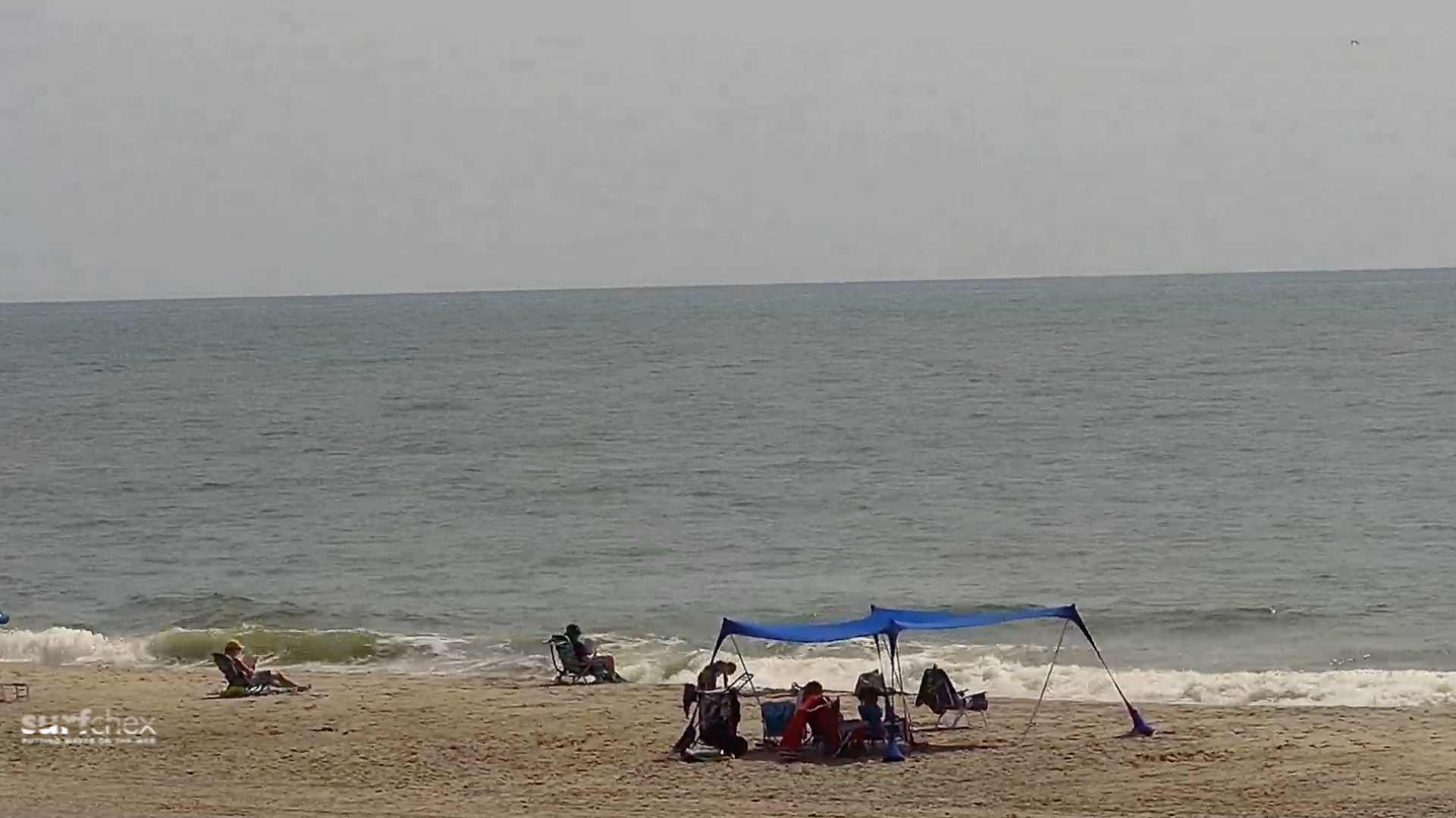 The Ultimate Guide to Wilmington's Beach & Surf Live Webcams